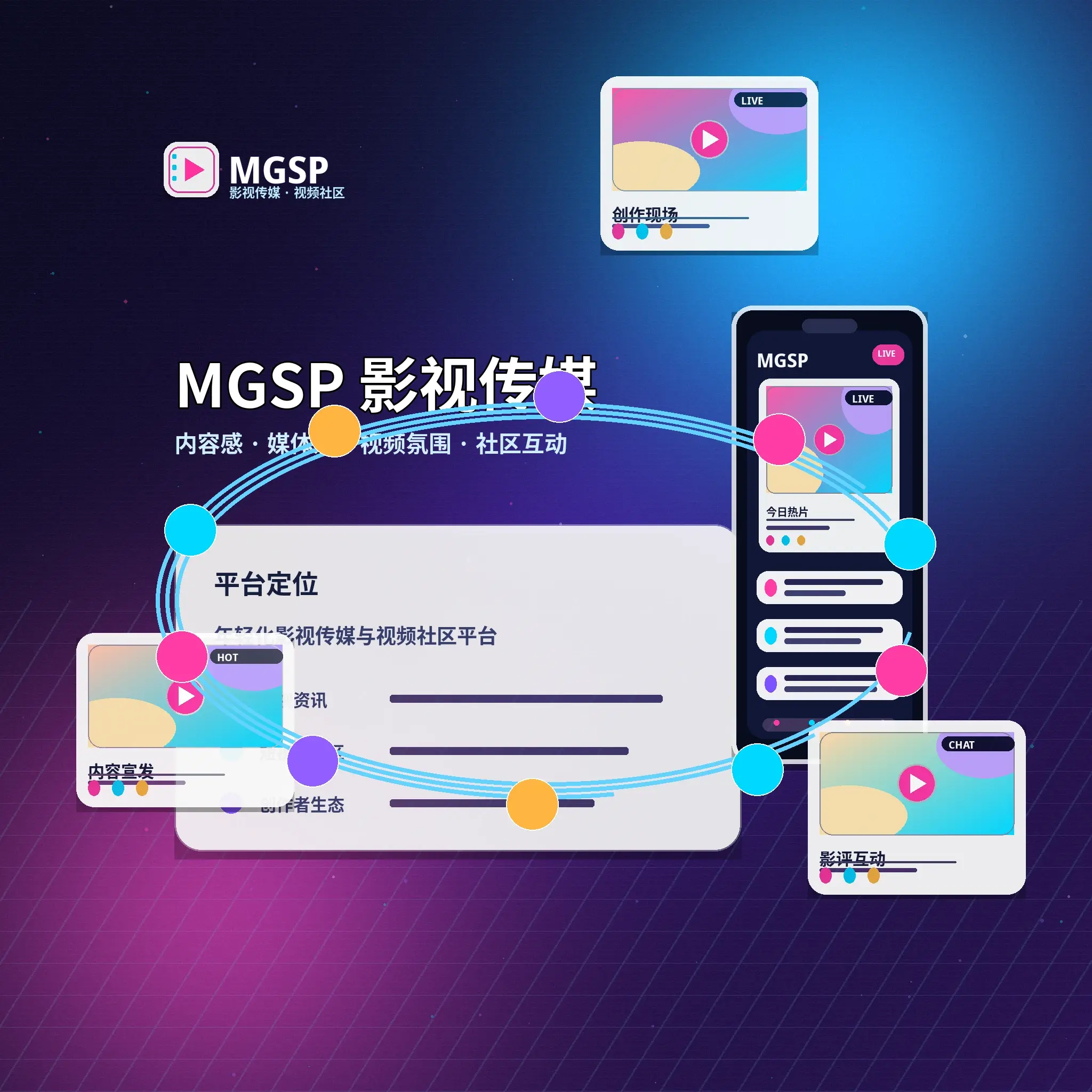 关于蘑菇视频品牌与服务